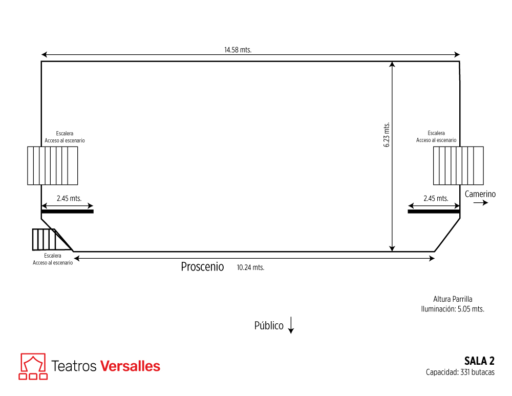 Layout escenario Sala 2