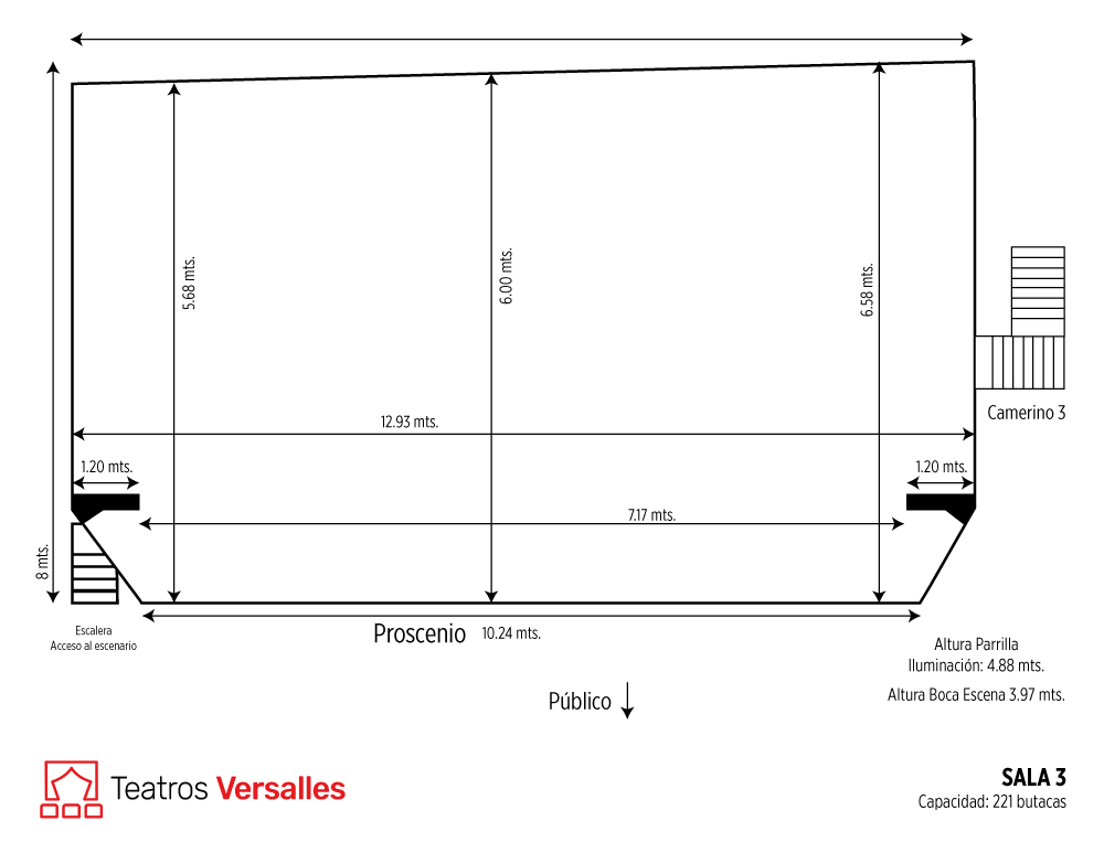 Layout escenario Sala 3
